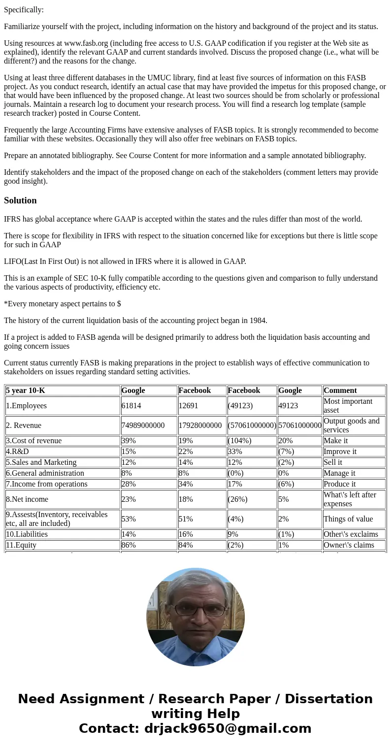 So below are my assignments and I am horrible at picking topics the first week of class so if any one could be so kind to read over the assignments and suggest  So below are my assignments and I am horrible at picking topics the first week of class so if any one could be so kind to read over the assignments and suggest