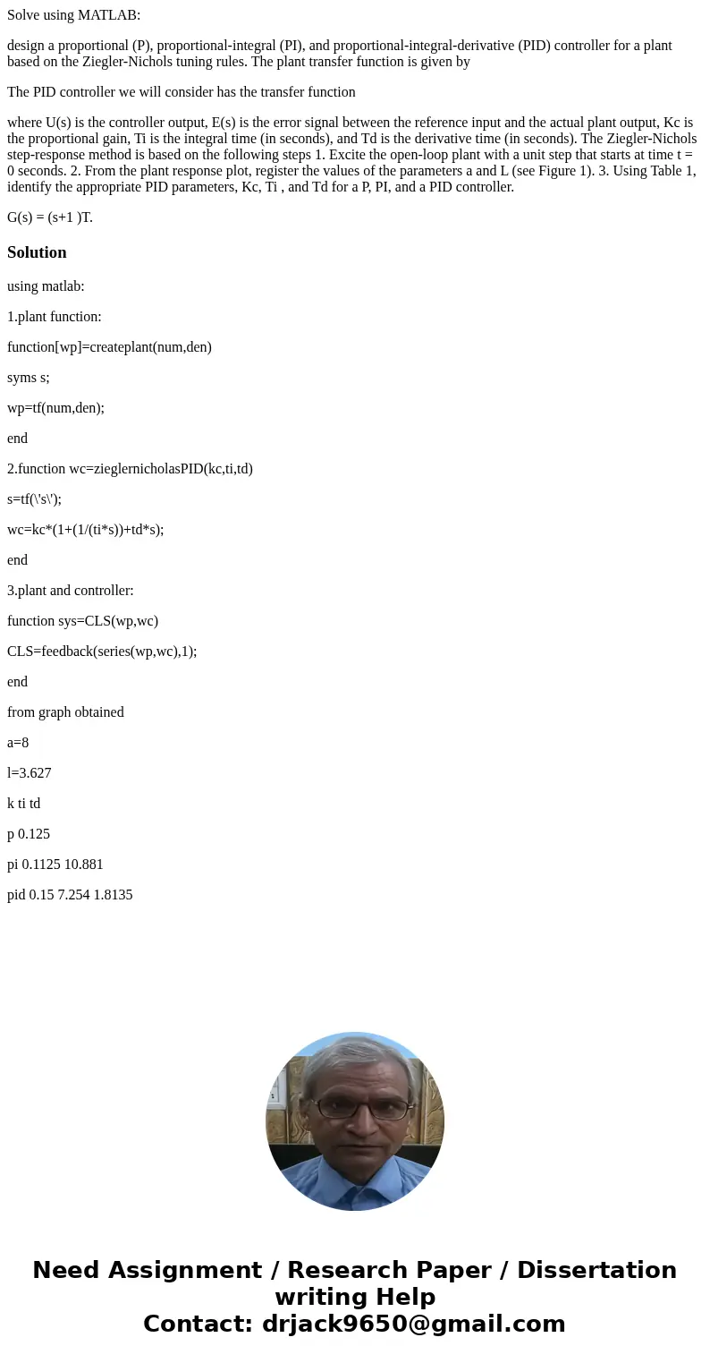 Solve using MATLAB: design a proportional (P), proportional-integral (PI), and proportional-integral-derivative (PID) controller for a plant based on the Ziegle Solve using MATLAB: design a proportional (P), proportional-integral (PI), and proportional-integral-derivative (PID) controller for a plant based on the Ziegle