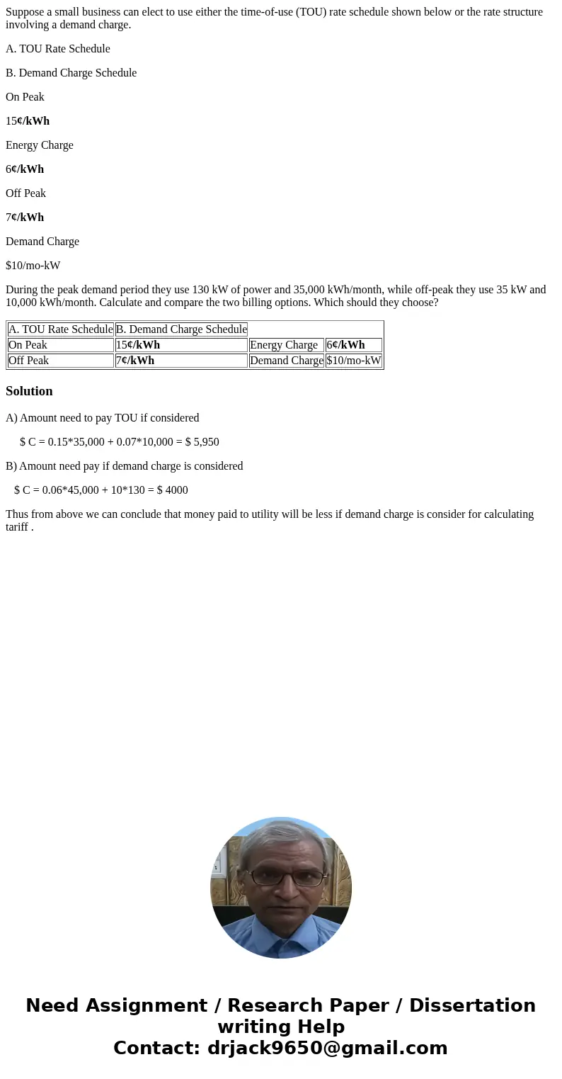 Suppose a small business can elect to use either the time-of-use (TOU) rate schedule shown below or the rate structure involving a demand charge. A. TOU Rate Sc