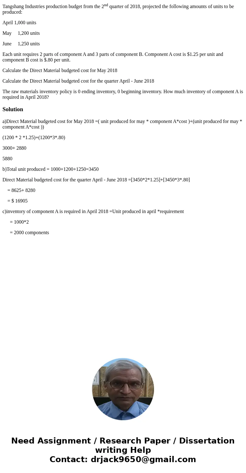Tangshang Industries production budget from the 2nd quarter of 2018, projected the following amounts of units to be produced: April 1,000 units May 1,200 units  Tangshang Industries production budget from the 2nd quarter of 2018, projected the following amounts of units to be produced: April 1,000 units May 1,200 units