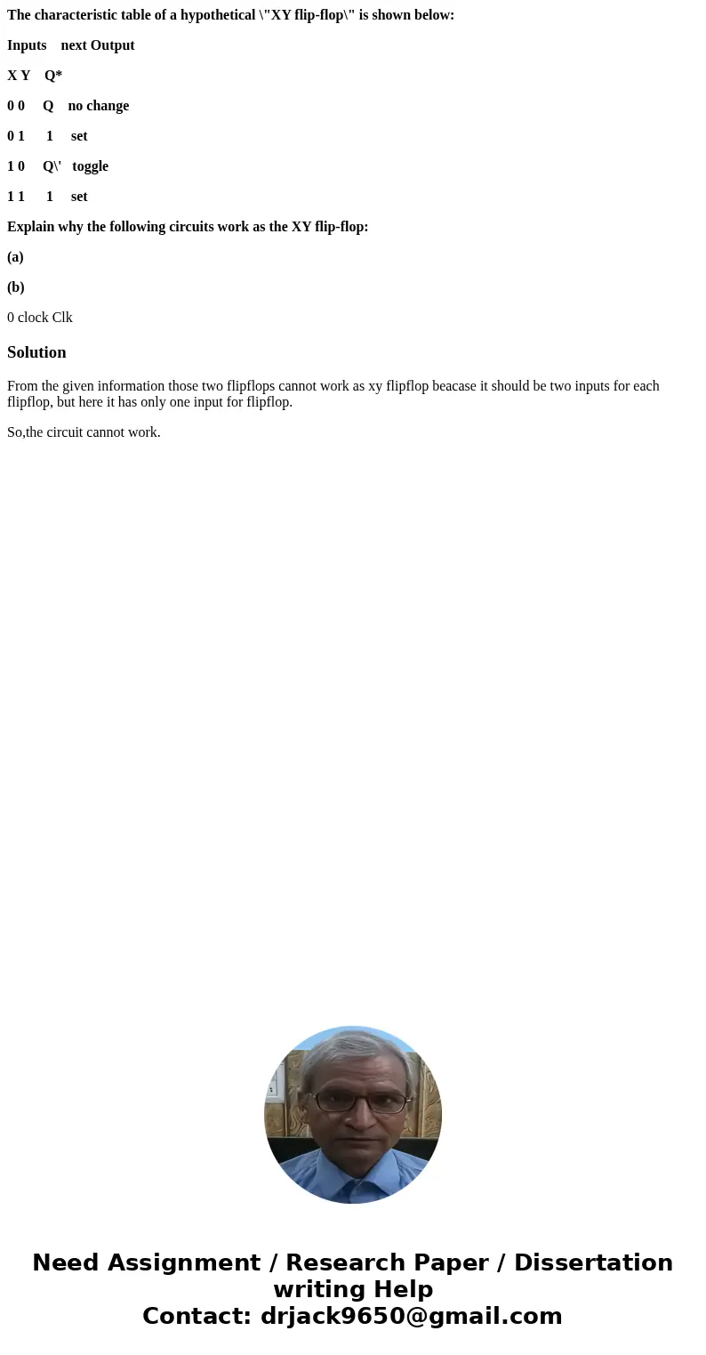 The characteristic table of a hypothetical \