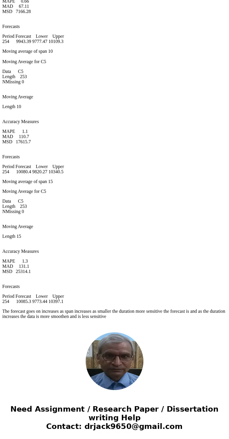 The closing prices for DJIA for each trading day of the year is given in the table. a. Using moving average method with span of 3 forecast the price of this ind
