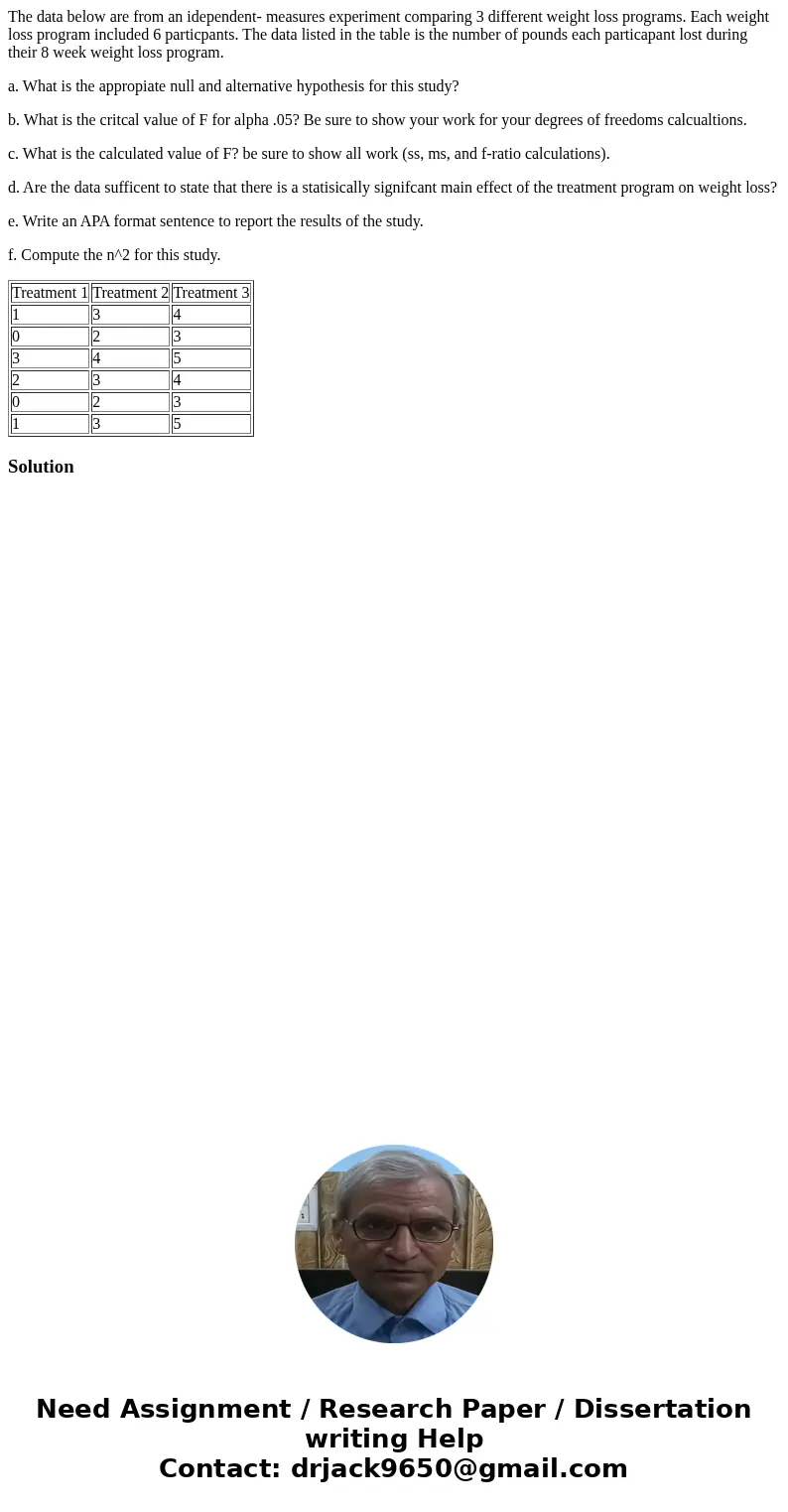 The data below are from an idependent- measures experiment comparing 3 different weight loss programs. Each weight loss program included 6 particpants. The data The data below are from an idependent- measures experiment comparing 3 different weight loss programs. Each weight loss program included 6 particpants. The data