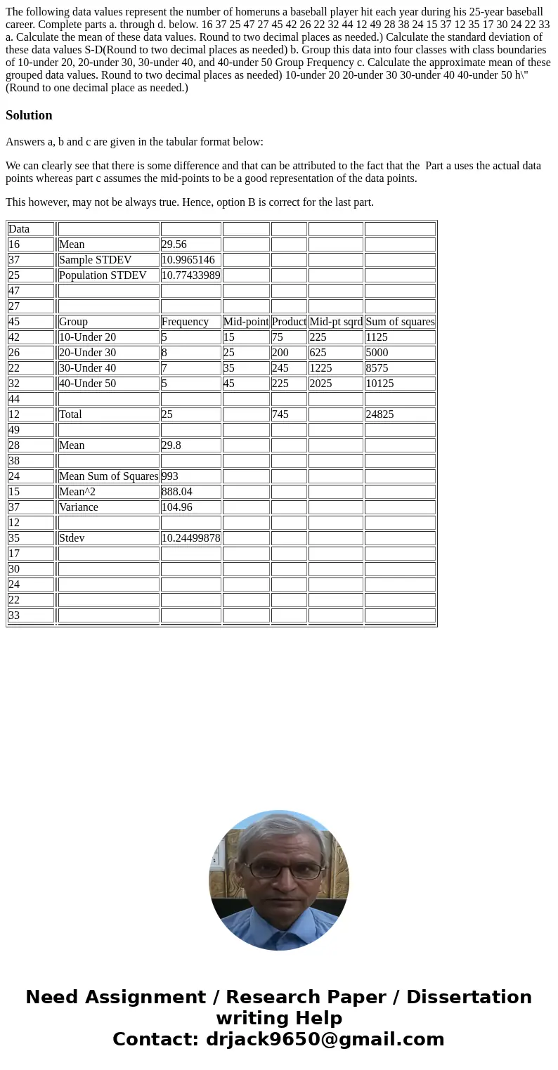  The following data values represent the number of homeruns a baseball player hit each year during his 25-year baseball career. Complete parts a. through d. bel