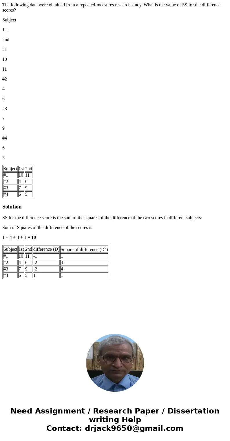 The following data were obtained from a repeated-measures research study. What is the value of SS for the difference scores? Subject 1st 2nd #1 10 11 #2 4 6 #3 