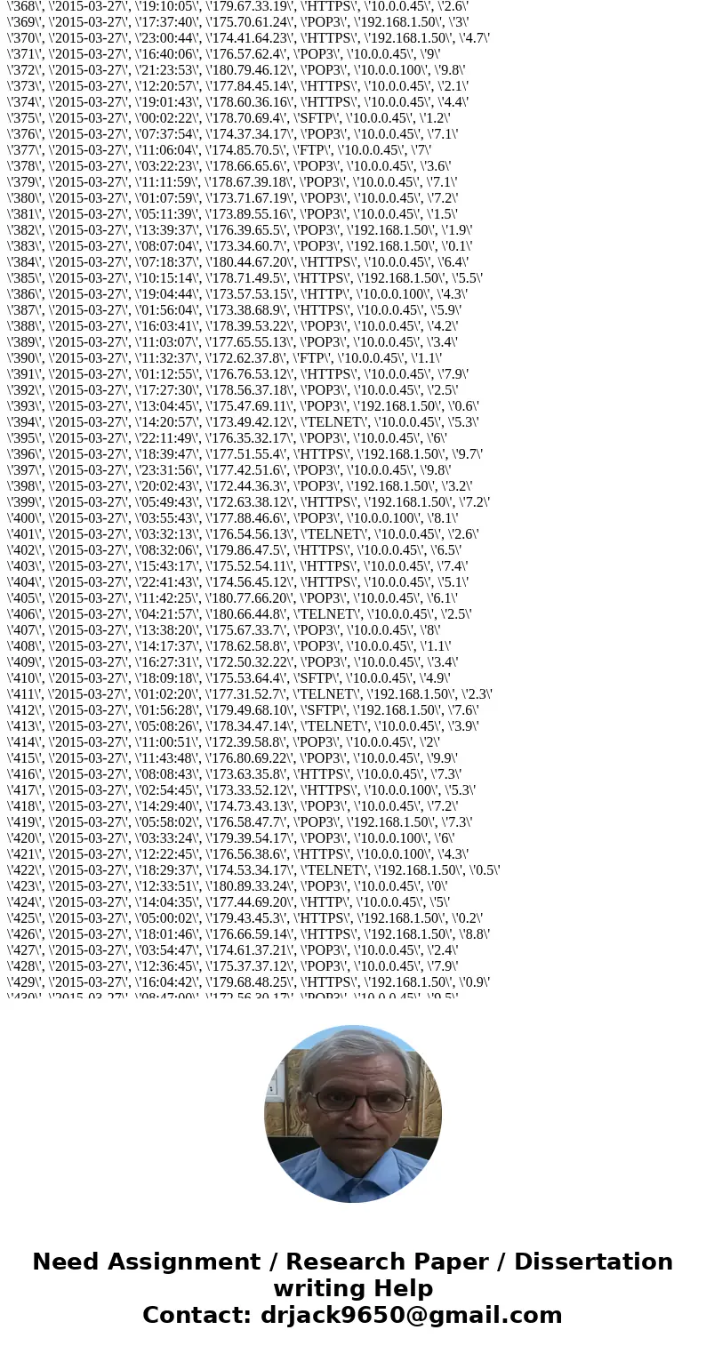the following is my sql TRAFFIC chart. The columns are id, tdate, ttime, SourceIP, Protocol, WEBSERVER_IP, packetsize There\'s two queries to write number one i the following is my sql TRAFFIC chart. The columns are id, tdate, ttime, SourceIP, Protocol, WEBSERVER_IP, packetsize There\'s two queries to write number one i
