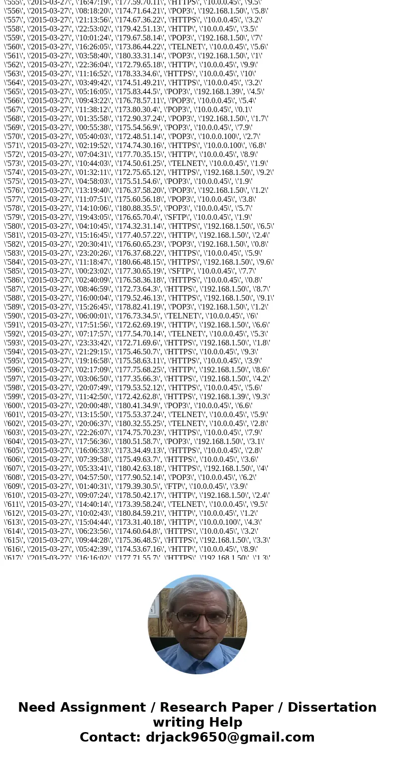 the following is my sql TRAFFIC chart. The columns are id, tdate, ttime, SourceIP, Protocol, WEBSERVER_IP, packetsize There\'s two queries to write number one i the following is my sql TRAFFIC chart. The columns are id, tdate, ttime, SourceIP, Protocol, WEBSERVER_IP, packetsize There\'s two queries to write number one i