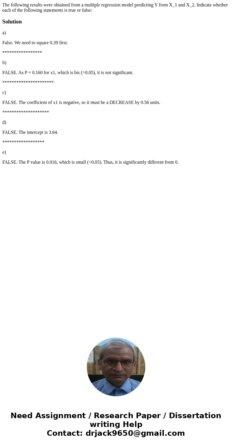 The following results were obtained from a multiple regression model predicting Y from X_1 and X_2. Indicate whether each of the following statements is true o  The following results were obtained from a multiple regression model predicting Y from X_1 and X_2. Indicate whether each of the following statements is true o