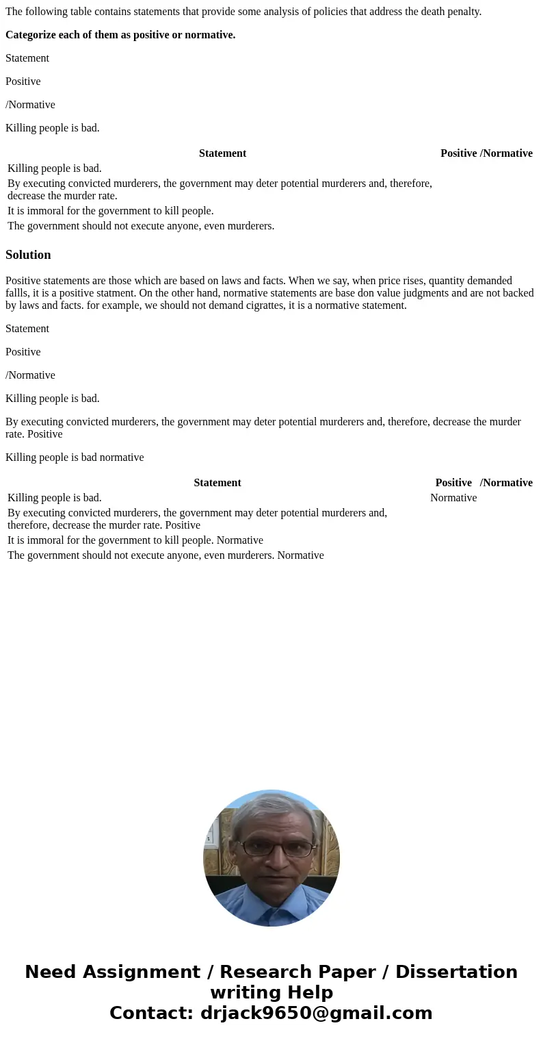 The following table contains statements that provide some analysis of policies that address the death penalty. Categorize each of them as positive or normative. The following table contains statements that provide some analysis of policies that address the death penalty. Categorize each of them as positive or normative.