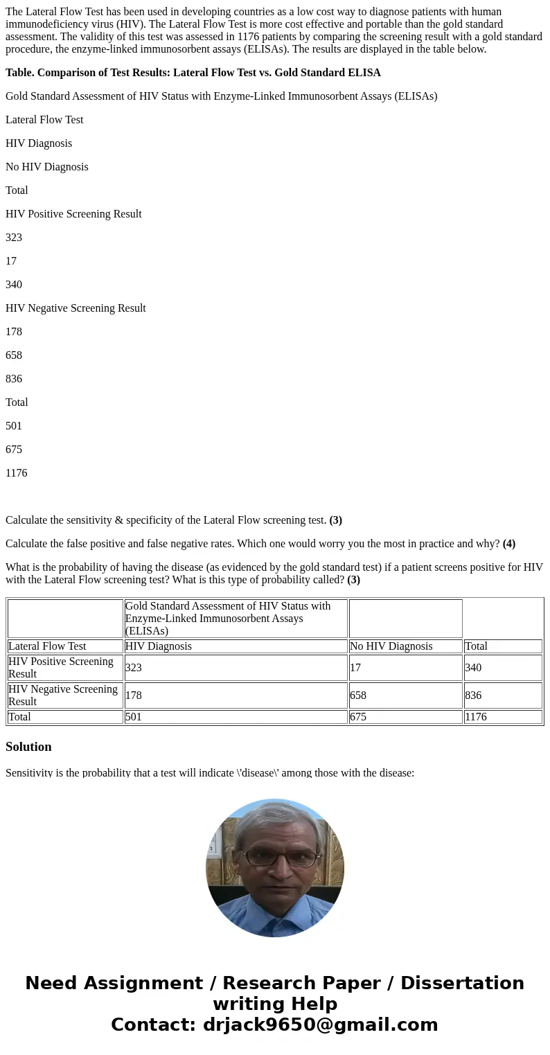 The Lateral Flow Test has been used in developing countries as a low cost way to diagnose patients with human immunodeficiency virus (HIV). The Lateral Flow Tes