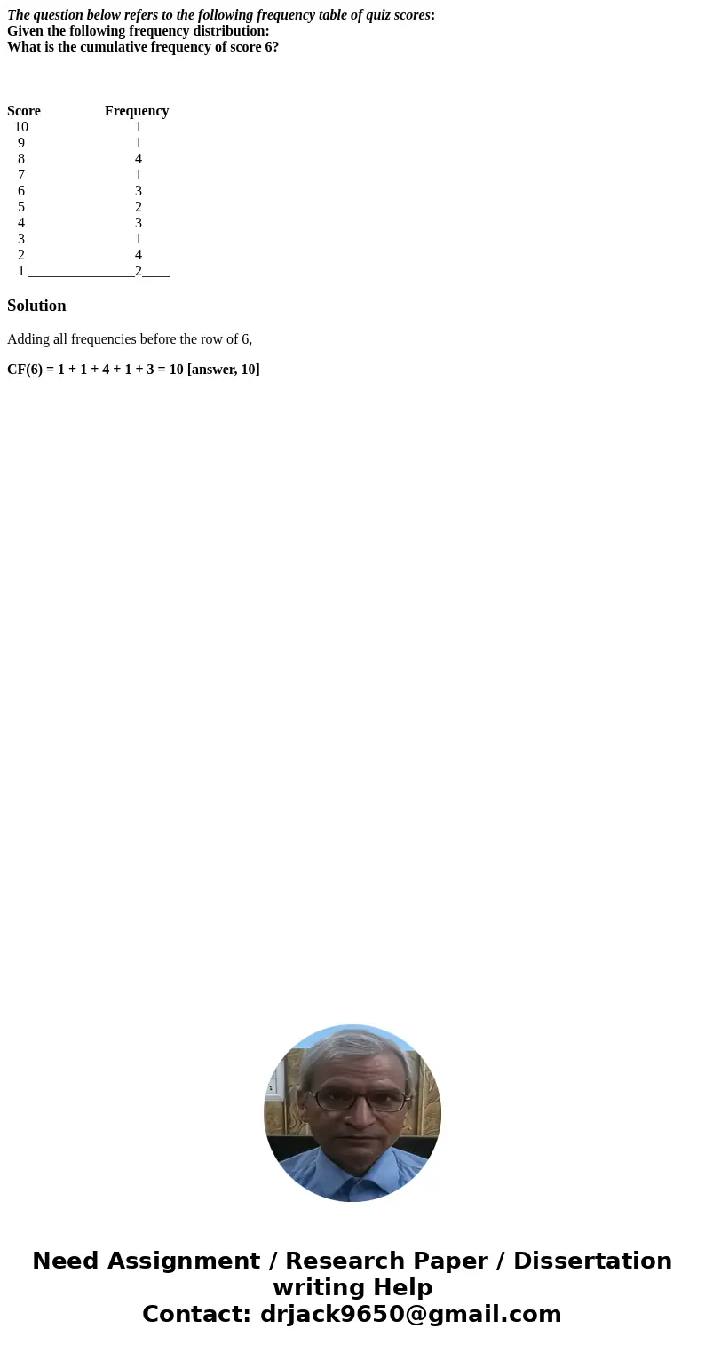 The question below refers to the following frequency table of quiz scores: Given the following frequency distribution: What is the cumulative frequency of score The question below refers to the following frequency table of quiz scores: Given the following frequency distribution: What is the cumulative frequency of score