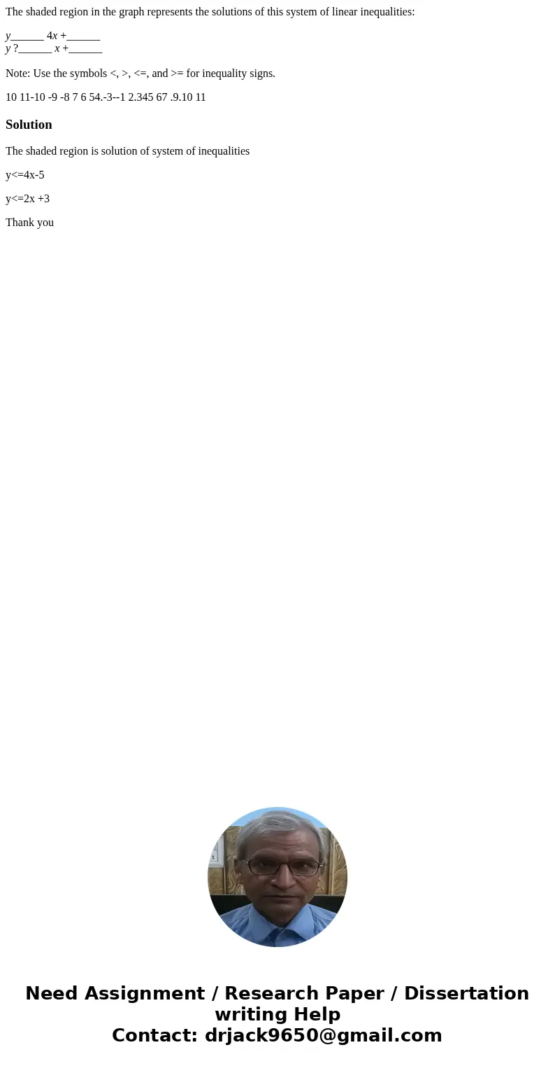 The shaded region in the graph represents the solutions of this system of linear inequalities: y______ 4x +______ y ?______ x +______ Note: Use the symbols <