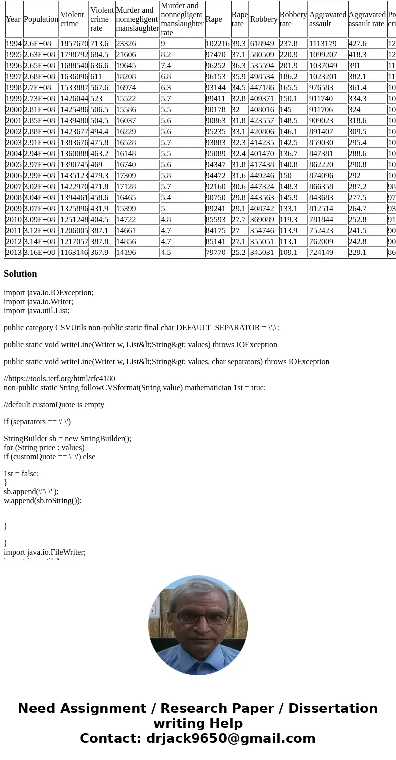 This assignment demonstrates your understanding of the concepts from the CMIS 141 class. This homework consists of 1 programming assignment worth 25 points. Bef This assignment demonstrates your understanding of the concepts from the CMIS 141 class. This homework consists of 1 programming assignment worth 25 points. Bef