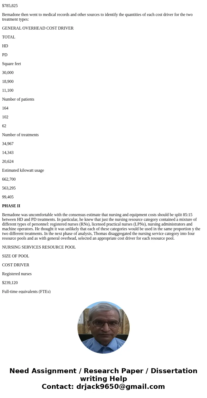 This is all the information that is available. Chapter 5 – Activity-Based Costing St. Francis Healthcare and Dialysis Clinic St. Francis Healthcare and Dialysis