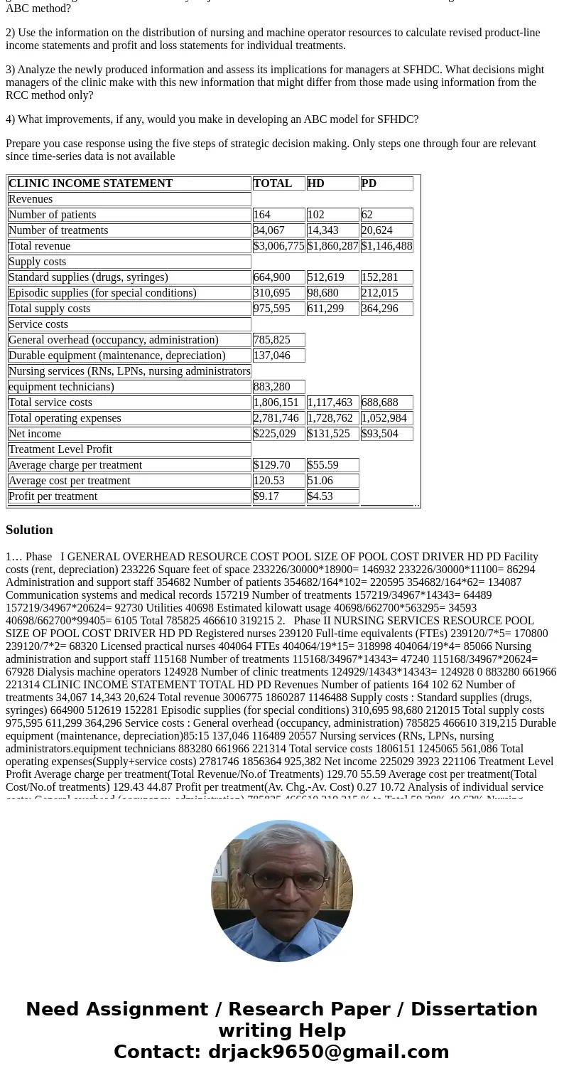 This is all the information that is available. Chapter 5 – Activity-Based Costing St. Francis Healthcare and Dialysis Clinic St. Francis Healthcare and Dialysis