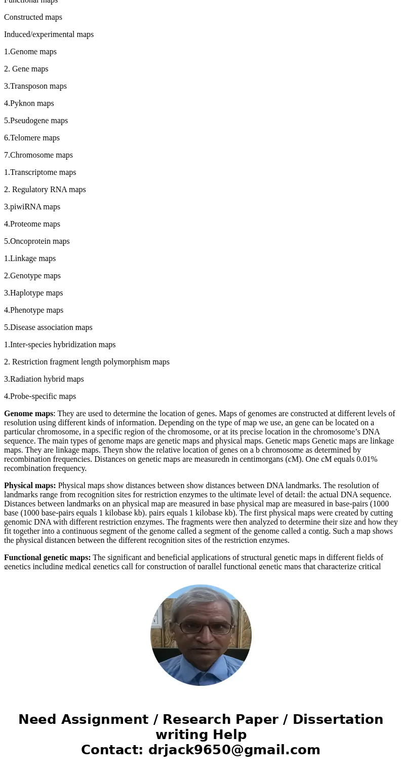 This question should be answered with a written narrative, not bullet points or a telegraphic style. This should be an essay. Discuss the various types of genom