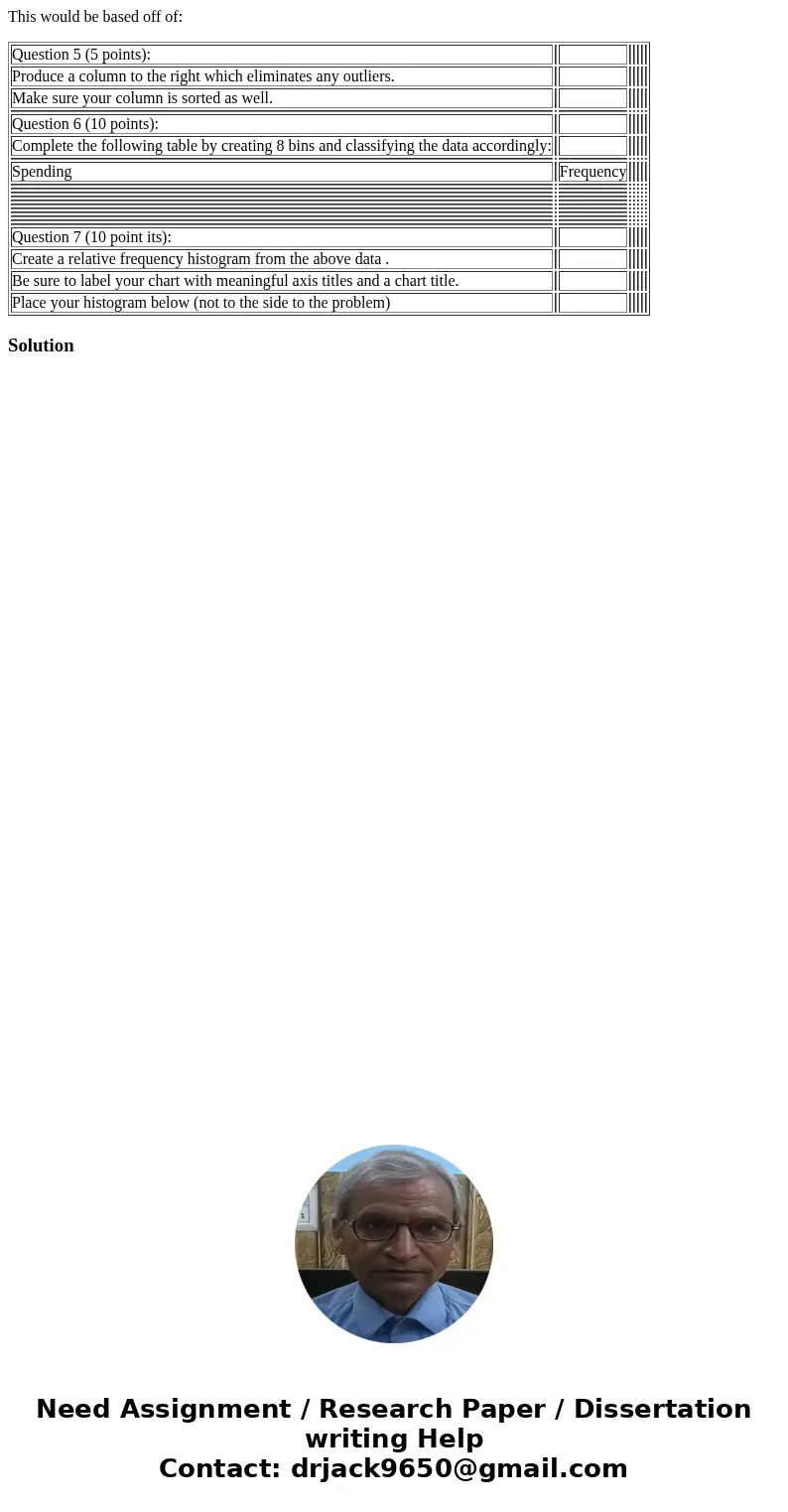 This would be based off of: Question 5 (5 points): Produce a column to the right which eliminates any outliers. Make sure your column is sorted as well. Questio This would be based off of: Question 5 (5 points): Produce a column to the right which eliminates any outliers. Make sure your column is sorted as well. Questio
