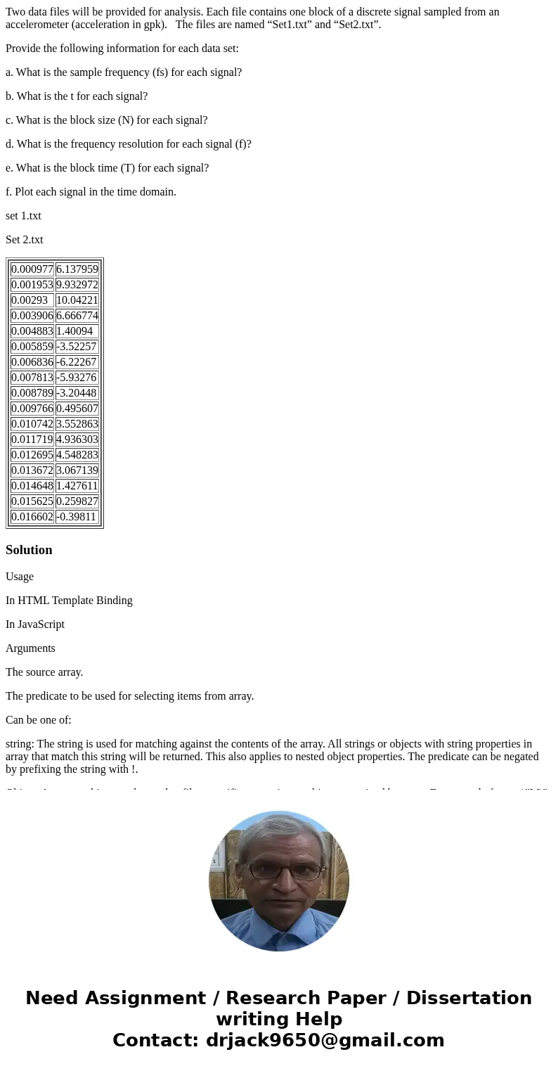 Two data files will be provided for analysis. Each file contains one block of a discrete signal sampled from an accelerometer (acceleration in gpk). The files a Two data files will be provided for analysis. Each file contains one block of a discrete signal sampled from an accelerometer (acceleration in gpk). The files a