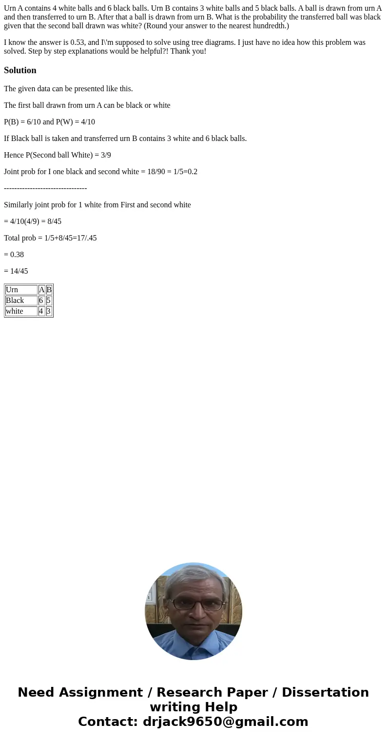 Urn A contains 4 white balls and 6 black balls. Urn B contains 3 white balls and 5 black balls. A ball is drawn from urn A and then transferred to urn B. After  Urn A contains 4 white balls and 6 black balls. Urn B contains 3 white balls and 5 black balls. A ball is drawn from urn A and then transferred to urn B. After