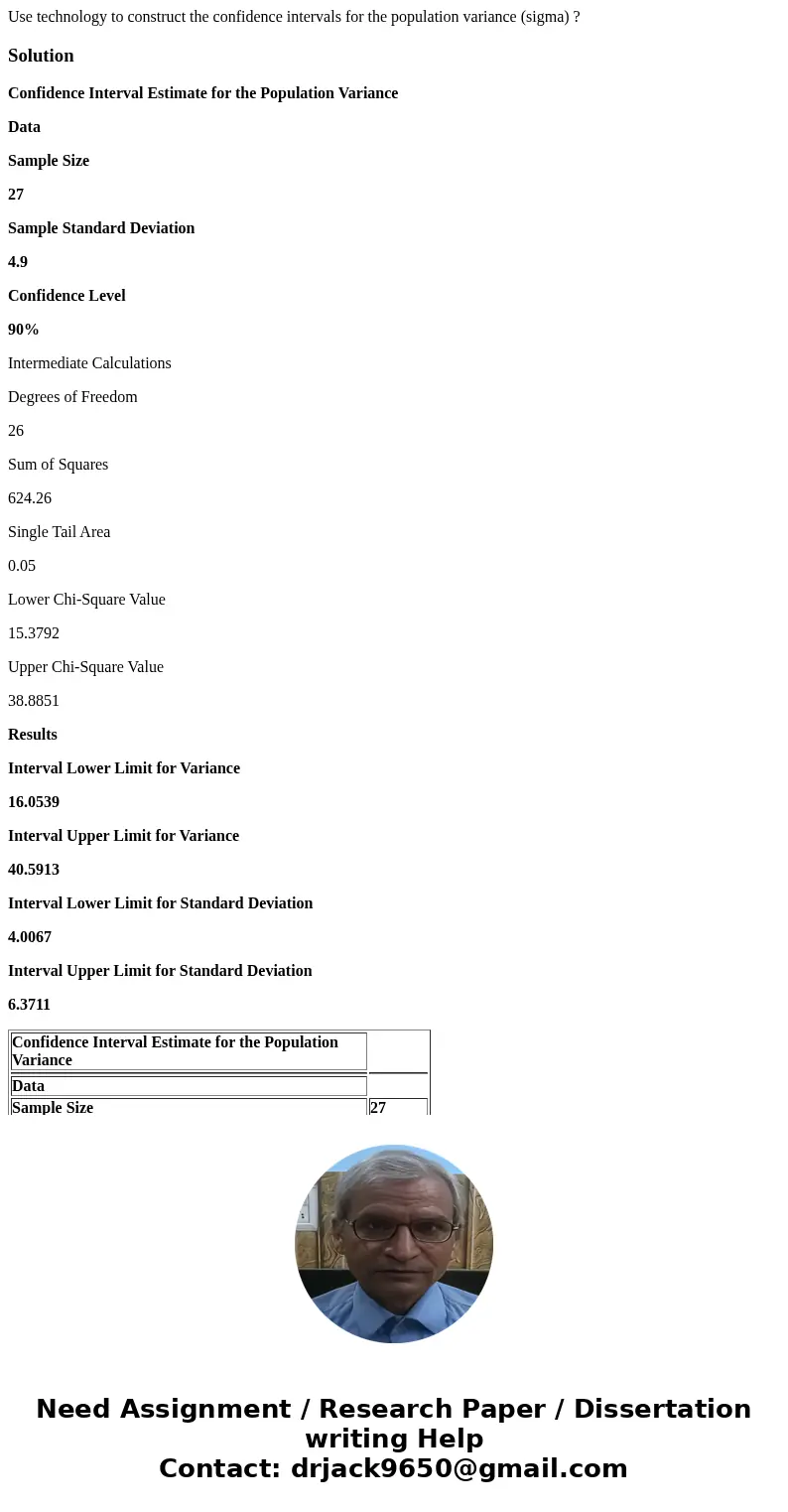 Use technology to construct the confidence intervals for the population variance (sigma) ?SolutionConfidence Interval Estimate for the Population Variance Data 