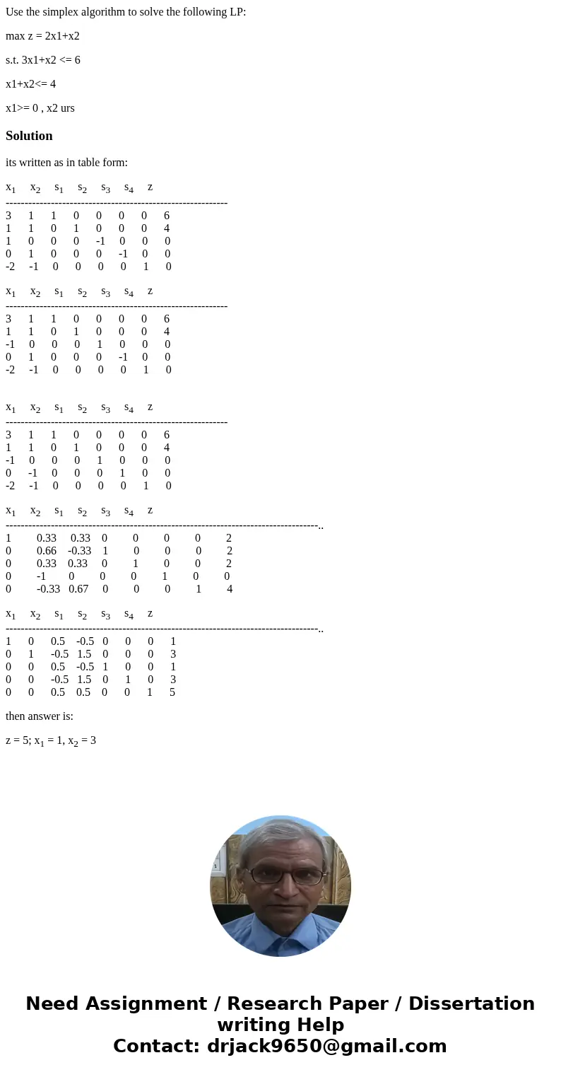 Use the simplex algorithm to solve the following LP: max z = 2x1+x2 s.t. 3x1+x2 <= 6 x1+x2<= 4 x1>= 0 , x2 ursSolutionits written as in table form: x1  Use the simplex algorithm to solve the following LP: max z = 2x1+x2 s.t. 3x1+x2 <= 6 x1+x2<= 4 x1>= 0 , x2 ursSolutionits written as in table form: x1