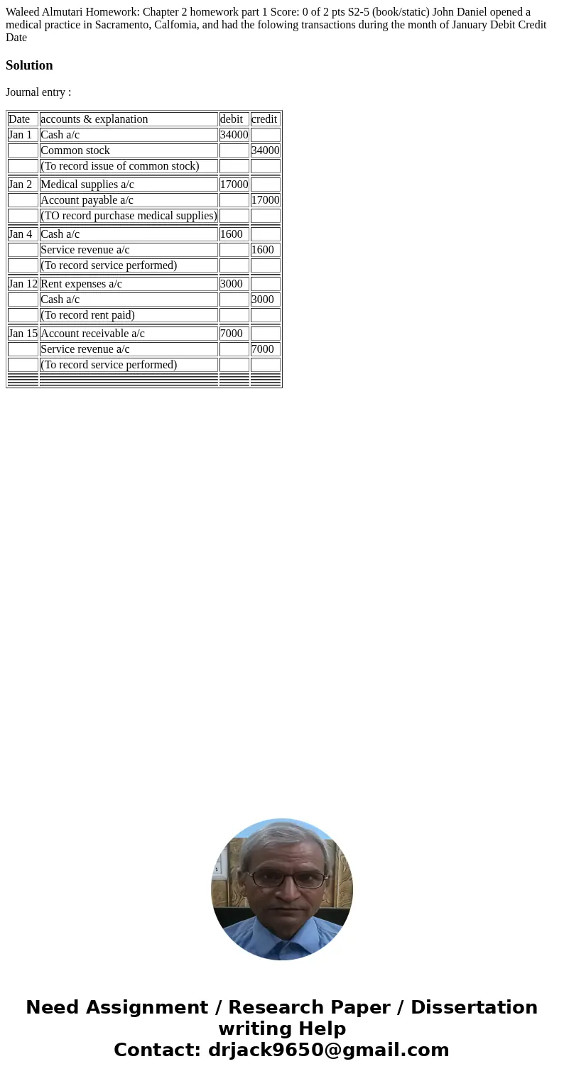 Waleed Almutari Homework: Chapter 2 homework part 1 Score: 0 of 2 pts S2-5 (book/static) John Daniel opened a medical practice in Sacramento, Calfomia, and had  Waleed Almutari Homework: Chapter 2 homework part 1 Score: 0 of 2 pts S2-5 (book/static) John Daniel opened a medical practice in Sacramento, Calfomia, and had