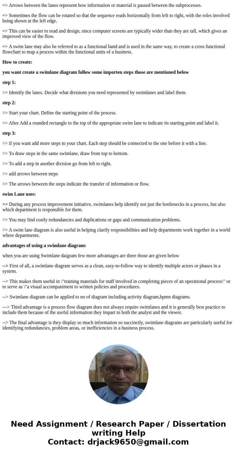What is swim Lane from an Activity diagram ? What are swim Lane used for? Must we use swim Lane? (Explain it in 200 words)SolutionAnswer: Swim Lane Diagram: =&g What is swim Lane from an Activity diagram ? What are swim Lane used for? Must we use swim Lane? (Explain it in 200 words)SolutionAnswer: Swim Lane Diagram: =&g