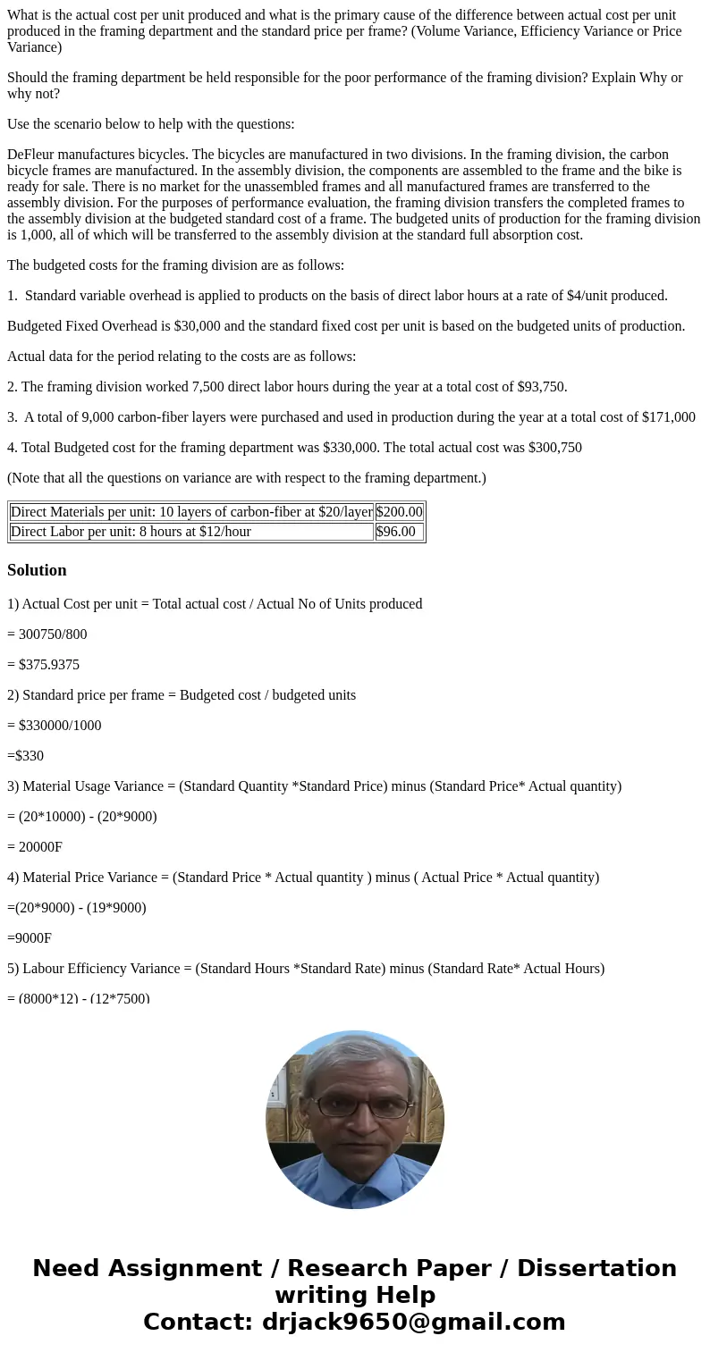 What is the actual cost per unit produced and what is the primary cause of the difference between actual cost per unit produced in the framing department and th What is the actual cost per unit produced and what is the primary cause of the difference between actual cost per unit produced in the framing department and th