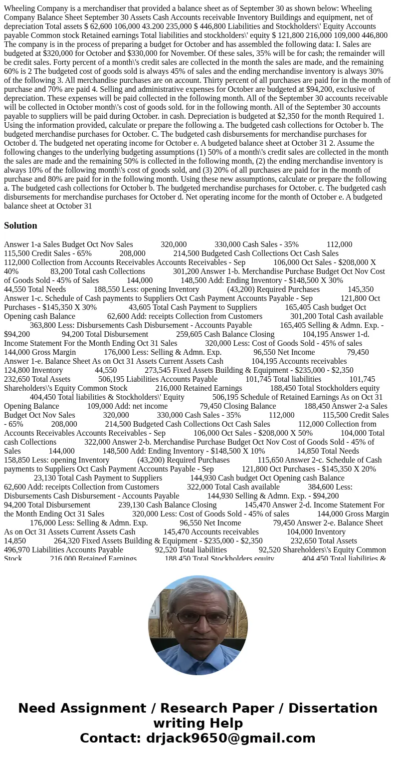 Wheeling Company is a merchandiser that provided a balance sheet as of September 30 as shown below: Wheeling Company Balance Sheet September 30 Assets Cash Acc  Wheeling Company is a merchandiser that provided a balance sheet as of September 30 as shown below: Wheeling Company Balance Sheet September 30 Assets Cash Acc