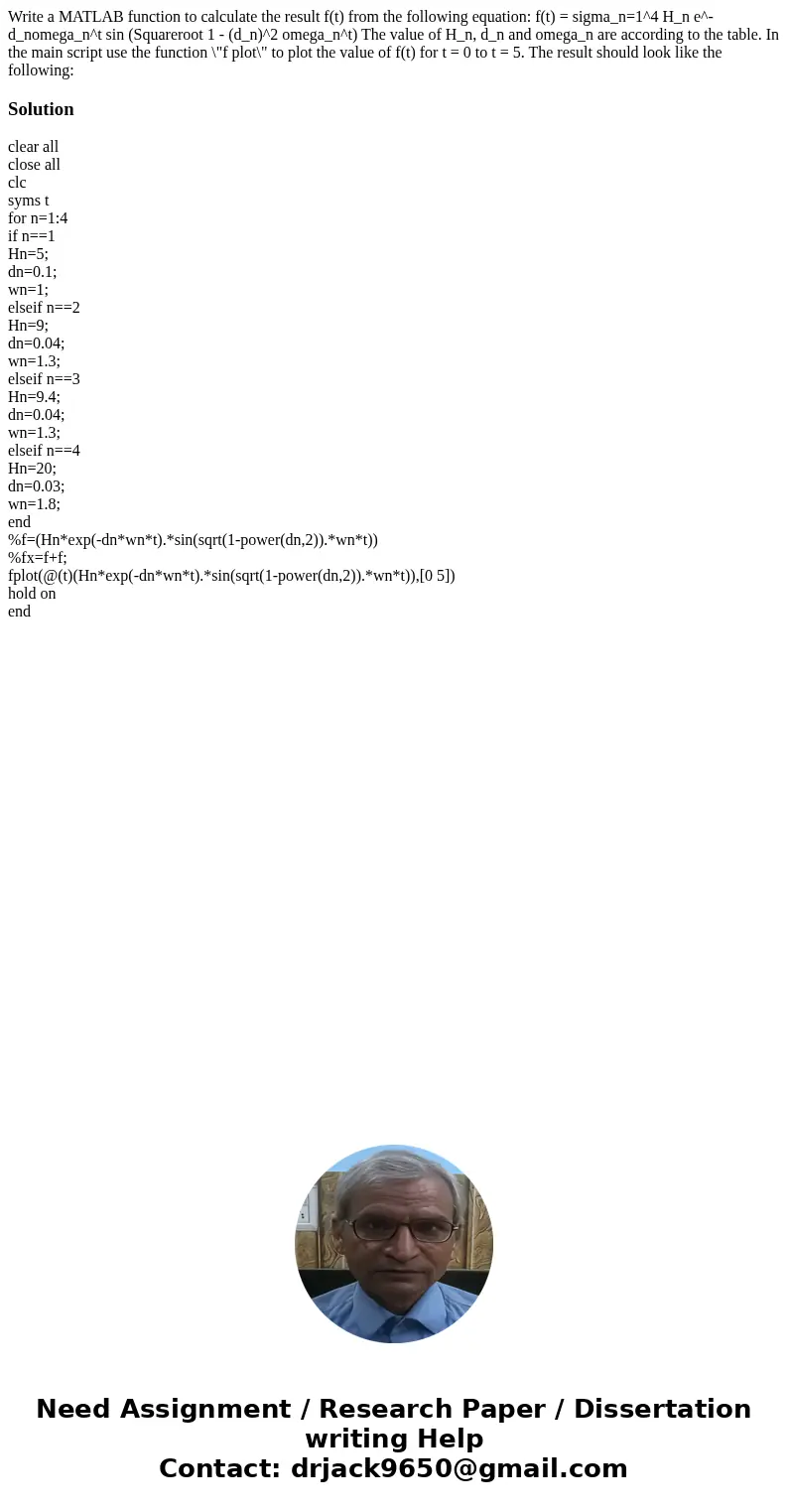Write a MATLAB function to calculate the result f(t) from the following equation: f(t) = sigma_n=1^4 H_n e^-d_nomega_n^t sin (Squareroot 1 - (d_n)^2 omega_n^t)  Write a MATLAB function to calculate the result f(t) from the following equation: f(t) = sigma_n=1^4 H_n e^-d_nomega_n^t sin (Squareroot 1 - (d_n)^2 omega_n^t)