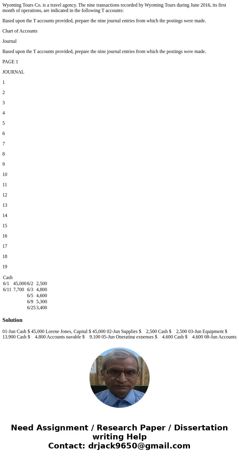Wyoming Tours Co. is a travel agency. The nine transactions recorded by Wyoming Tours during June 2016, its first month of operations, are indicated in the foll