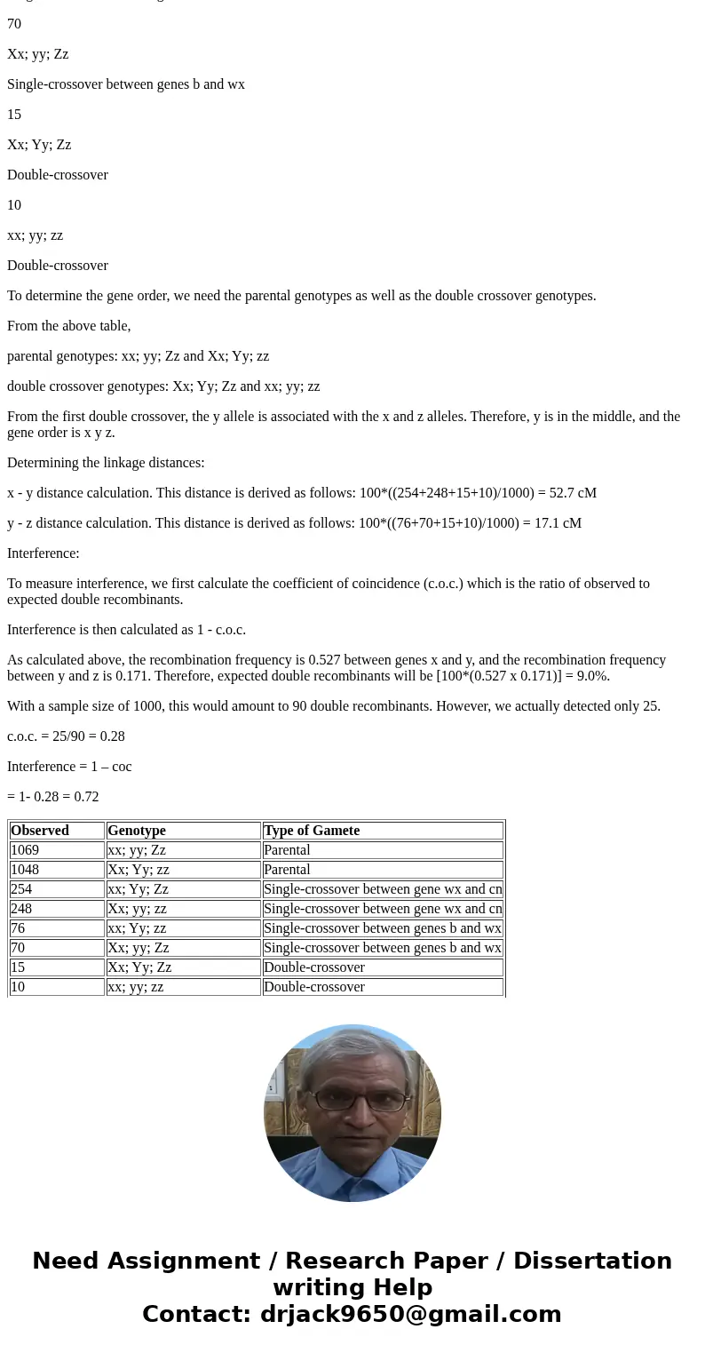 You cross true-breeding melonberries with the genotype XX; YY; zz and true-breeding melonberries with the genotype xx; yy; and ZZ. You then take some of the F1  You cross true-breeding melonberries with the genotype XX; YY; zz and true-breeding melonberries with the genotype xx; yy; and ZZ. You then take some of the F1