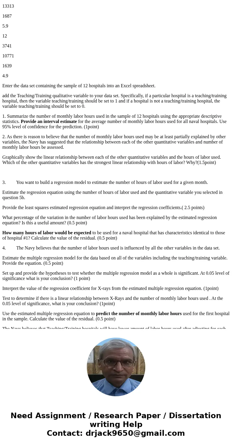 You have been hired to provide statistical consulting for the United States Navy. The Navy wishes to evaluate how many hours of labor per month are needed to me