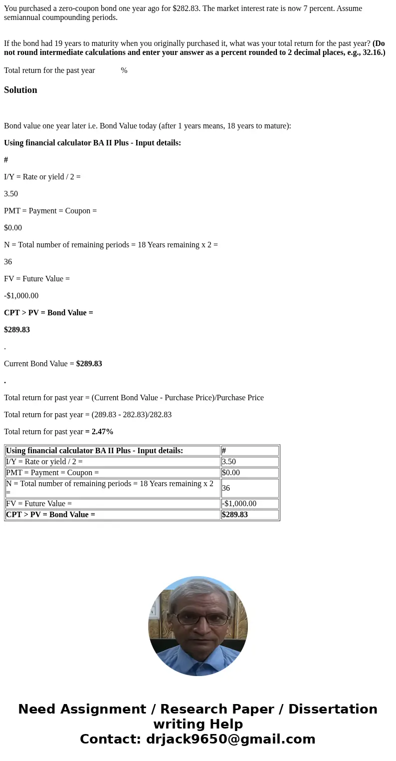 You purchased a zero-coupon bond one year ago for $282.83. The market interest rate is now 7 percent. Assume semiannual coumpounding periods. If the bond had 19 You purchased a zero-coupon bond one year ago for $282.83. The market interest rate is now 7 percent. Assume semiannual coumpounding periods. If the bond had 19