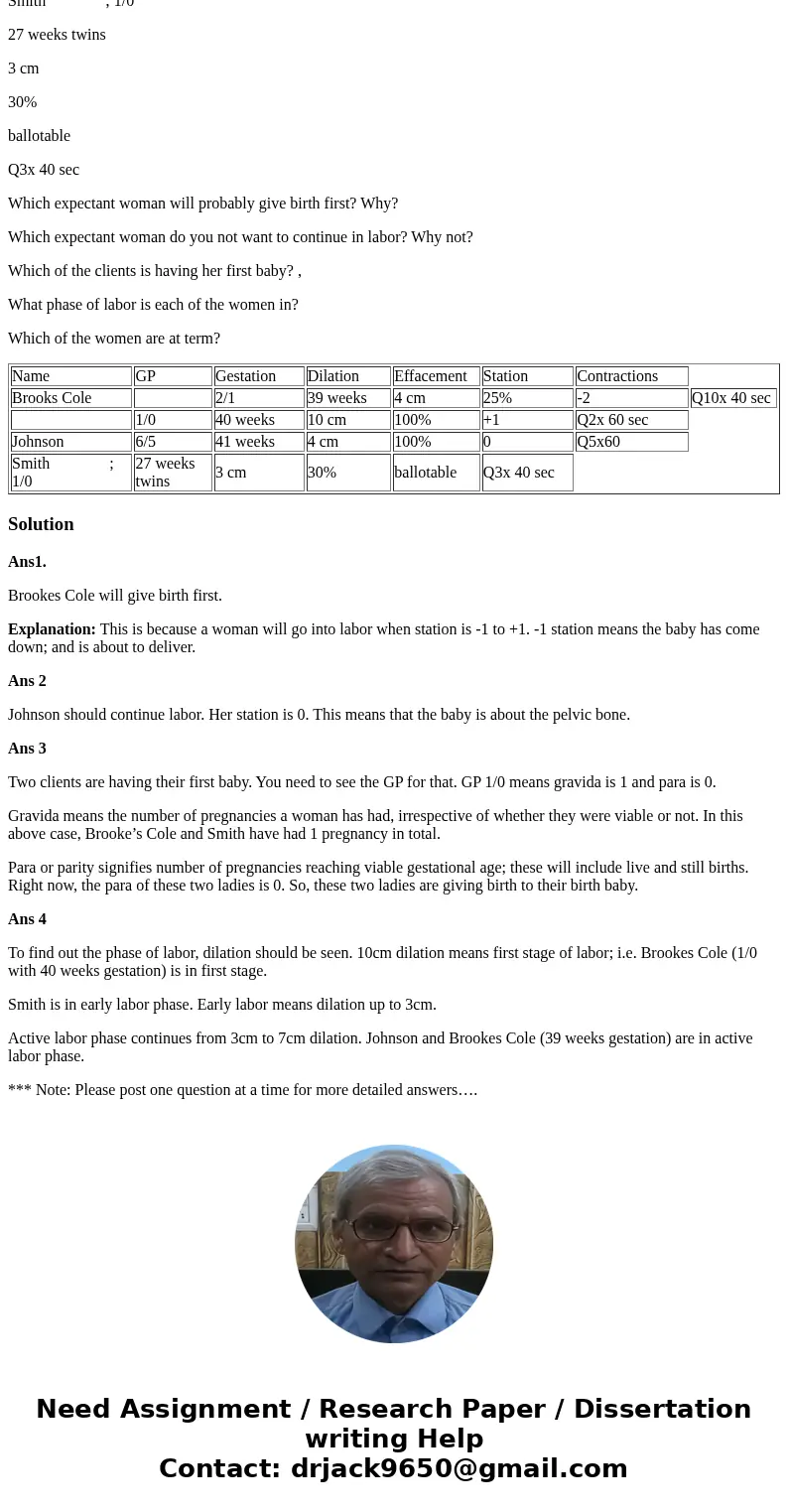 You walk into the birthing center at the beginning of your shift and look at the listing of clients who are in the birthing area. The list looks like this: Name