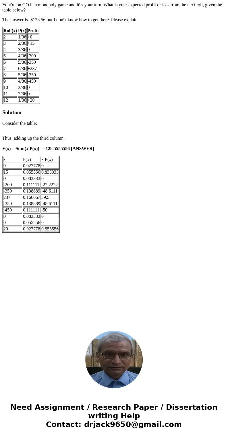 You\'re on GO in a monopoly game and it\'s your turn. What is your expected profit or loss from the next roll, given the table below? The answer is -$128.56 but You\'re on GO in a monopoly game and it\'s your turn. What is your expected profit or loss from the next roll, given the table below? The answer is -$128.56 but