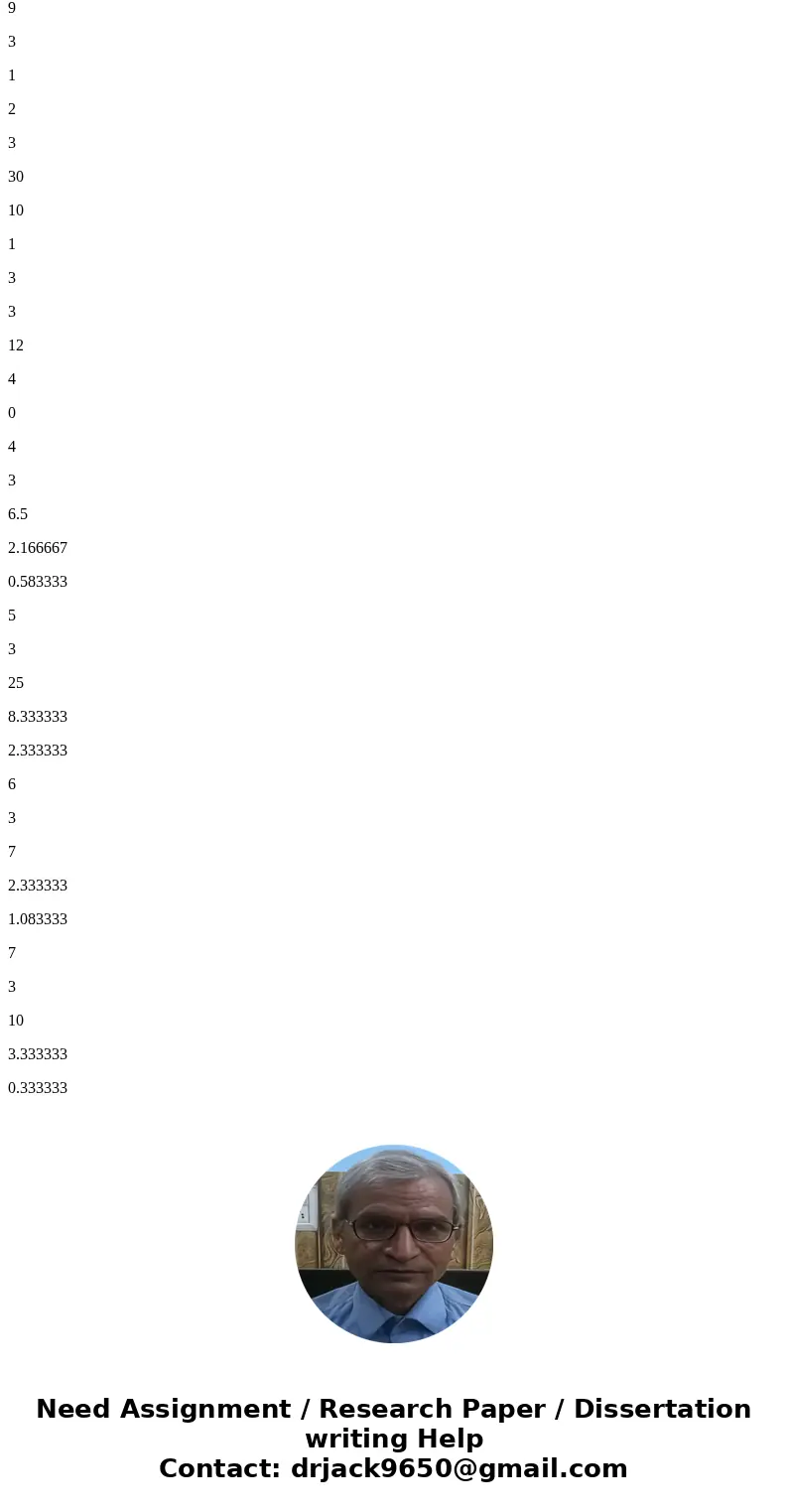 1. A national car rental agency is interested in determining whether the mean days that customers rent cars is the same between three of its major cities. The f 1. A national car rental agency is interested in determining whether the mean days that customers rent cars is the same between three of its major cities. The f