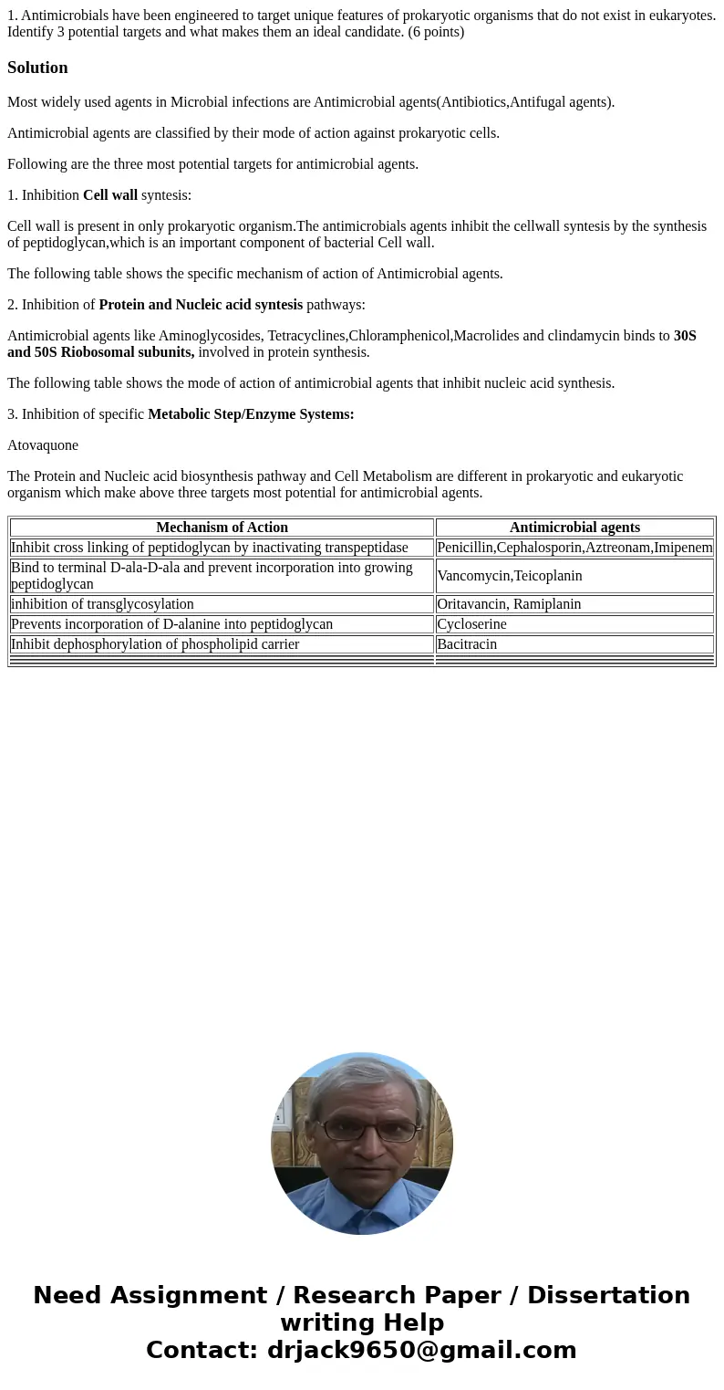 1. Antimicrobials have been engineered to target unique features of prokaryotic organisms that do not exist in eukaryotes. Identify 3 potential targets and what