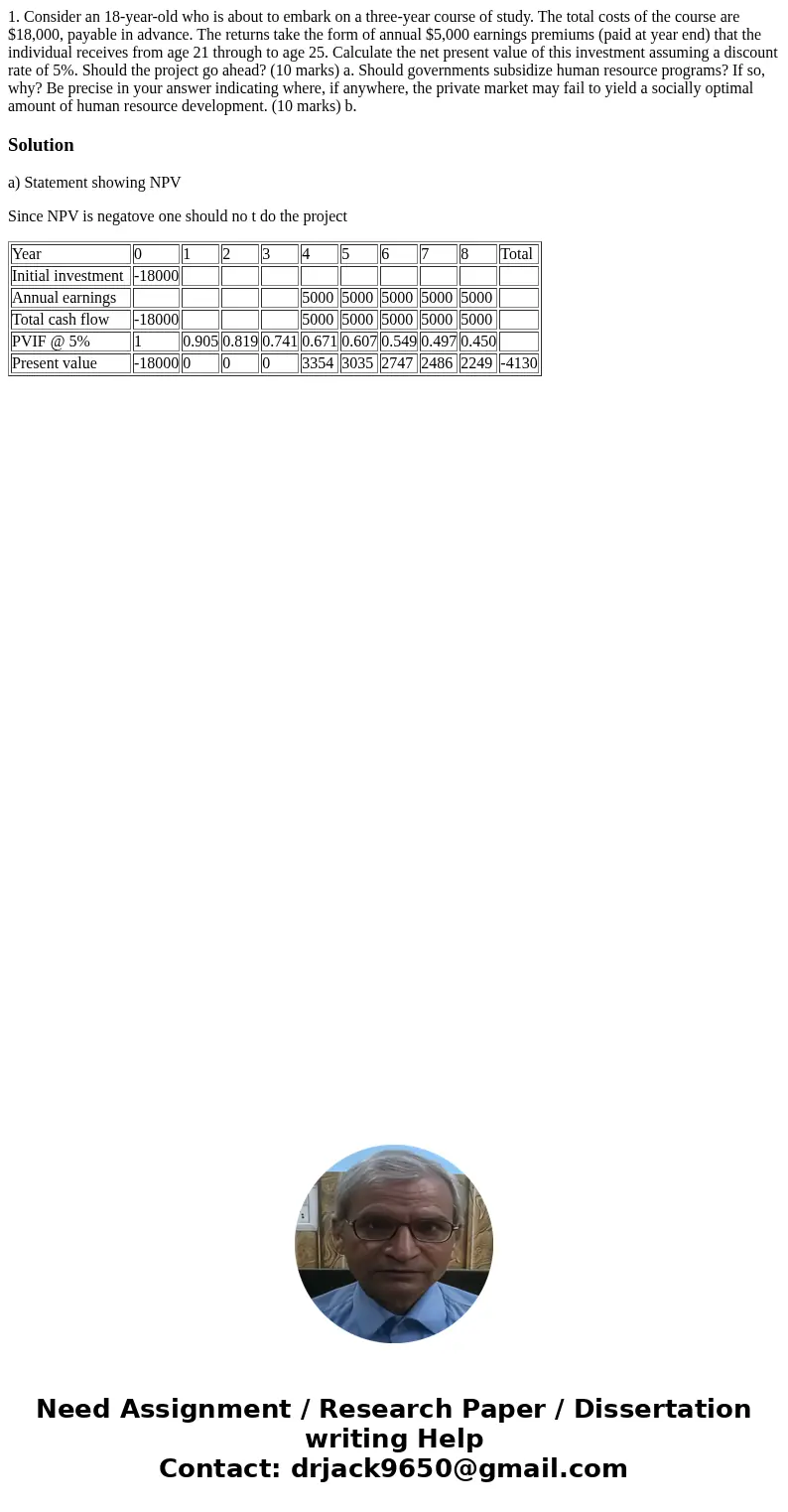 1. Consider an 18-year-old who is about to embark on a three-year course of study. The total costs of the course are $18,000, payable in advance. The returns t  1. Consider an 18-year-old who is about to embark on a three-year course of study. The total costs of the course are $18,000, payable in advance. The returns t