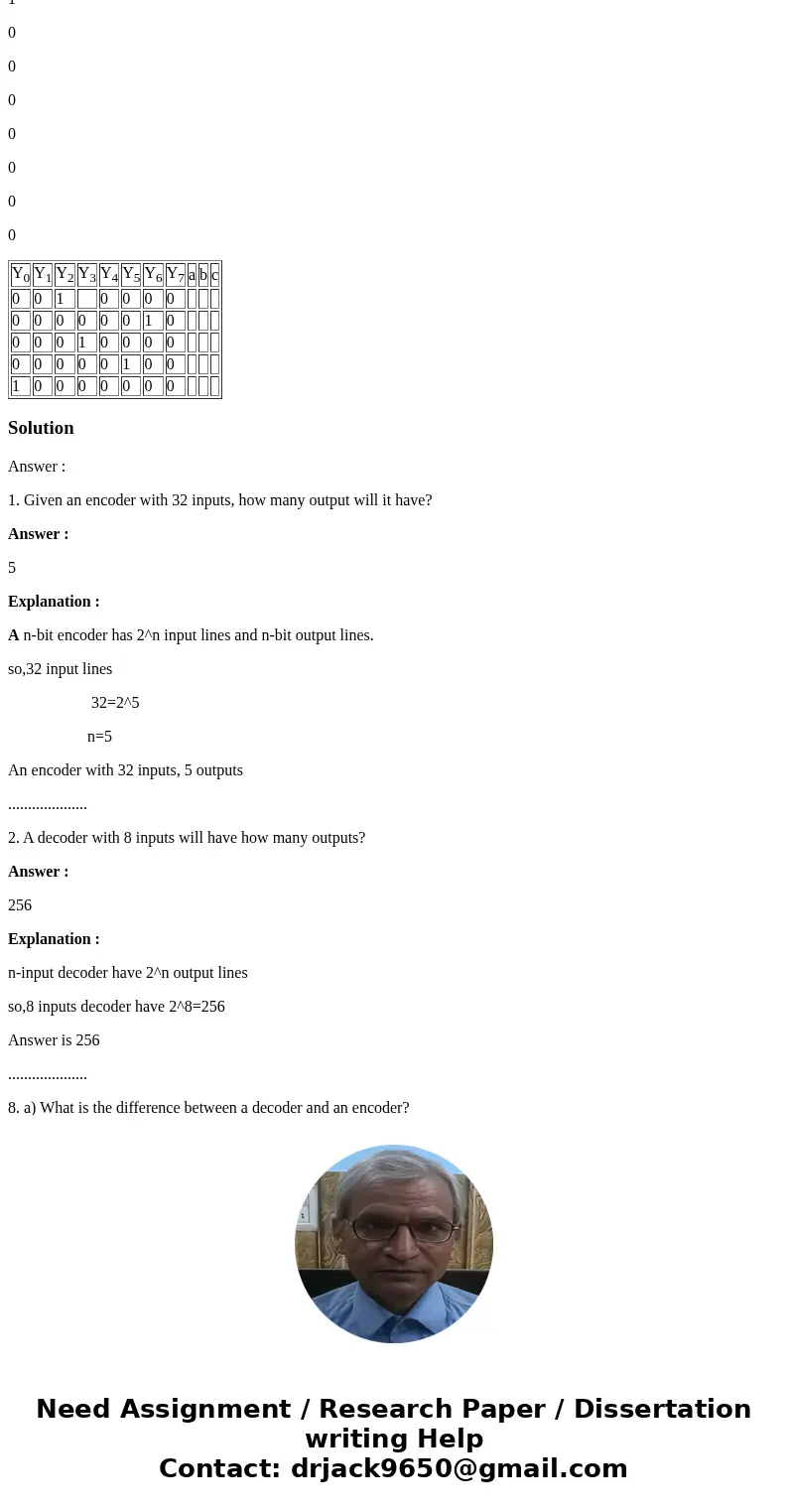 1. Given an encoder with 32 inputs, how many output will it have? 2. A decoder with 8 inputs will have how many outputs? 3. How many different types of tri-stat 1. Given an encoder with 32 inputs, how many output will it have? 2. A decoder with 8 inputs will have how many outputs? 3. How many different types of tri-stat
