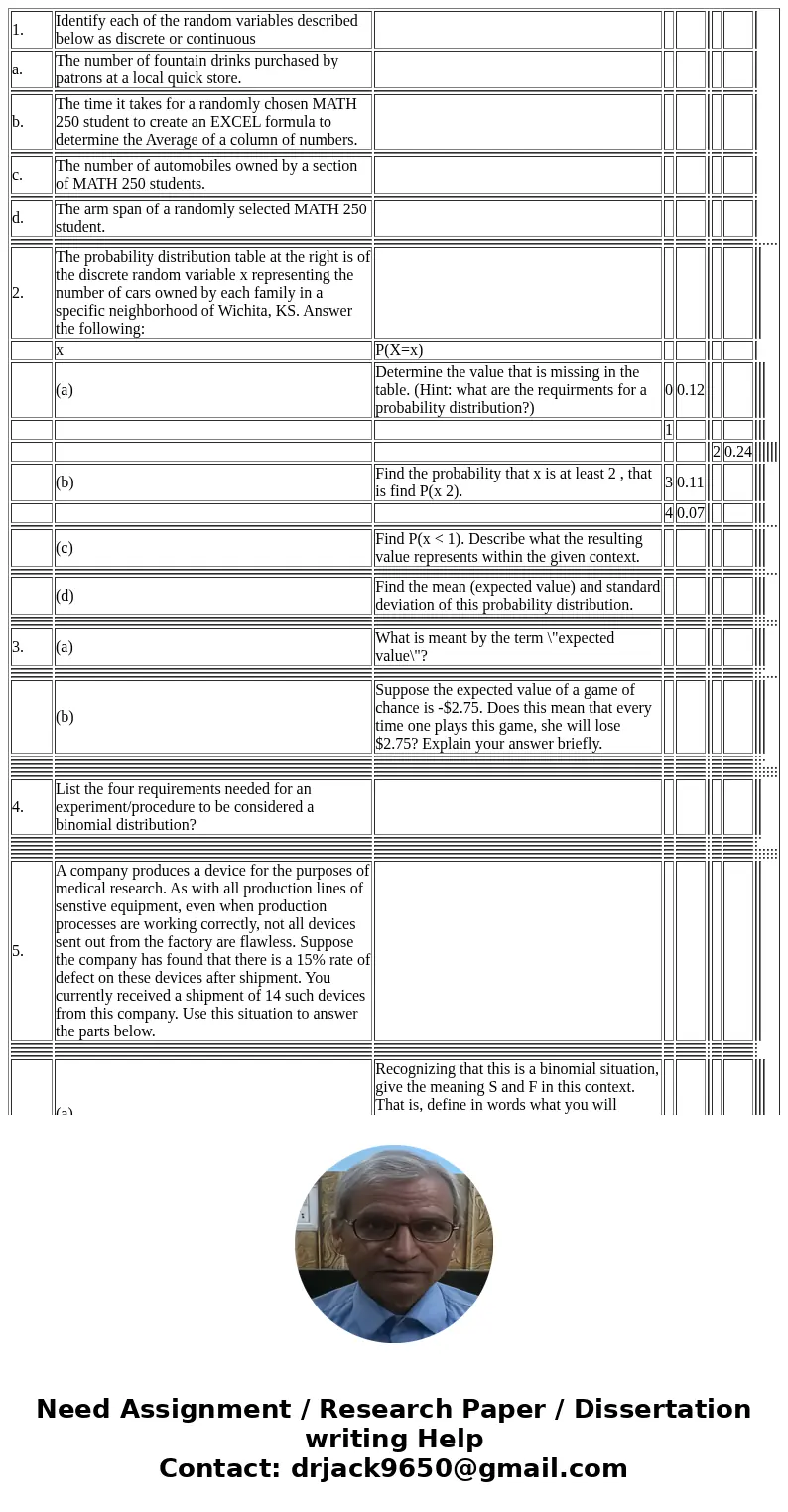  1. Identify each of the random variables described below as discrete or continuous a. The number of fountain drinks purchased by patrons at a local quick store