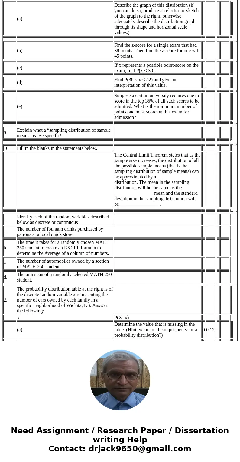  1. Identify each of the random variables described below as discrete or continuous a. The number of fountain drinks purchased by patrons at a local quick store