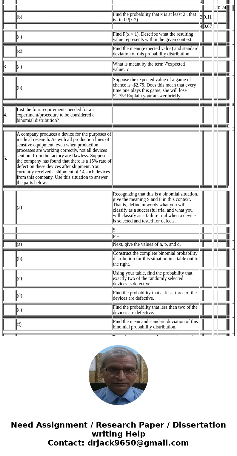  1. Identify each of the random variables described below as discrete or continuous a. The number of fountain drinks purchased by patrons at a local quick store