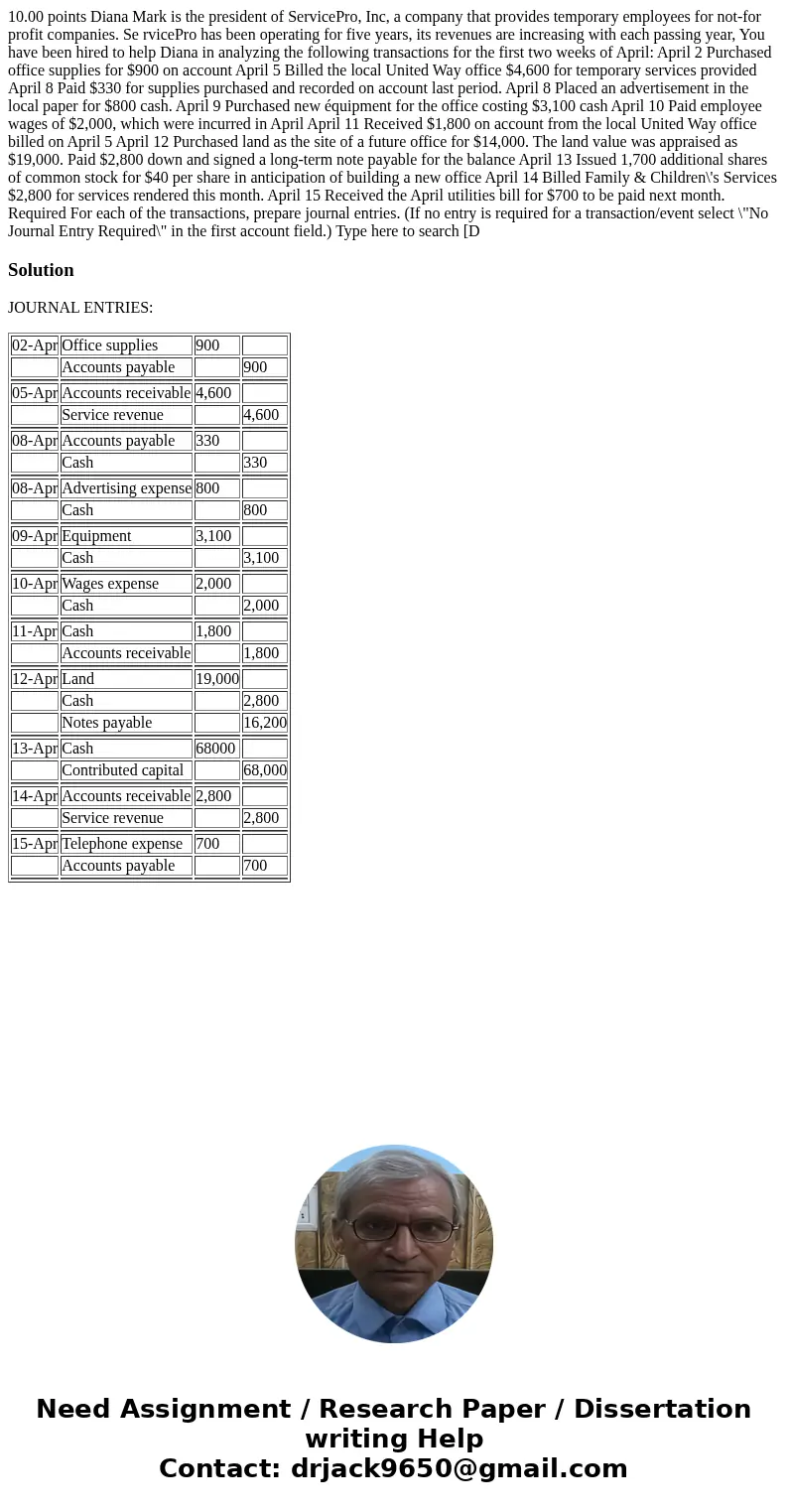  10.00 points Diana Mark is the president of ServicePro, Inc, a company that provides temporary employees for not-for profit companies. Se rvicePro has been ope