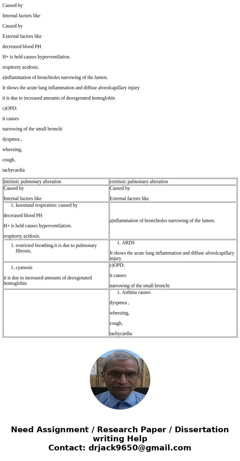13. Compare and contrast intrinsic and extrinsic pulmonary alterations.Solutionintrinsic pulmonary alteration extrinsic pulmonary alteration Caused by Internal 