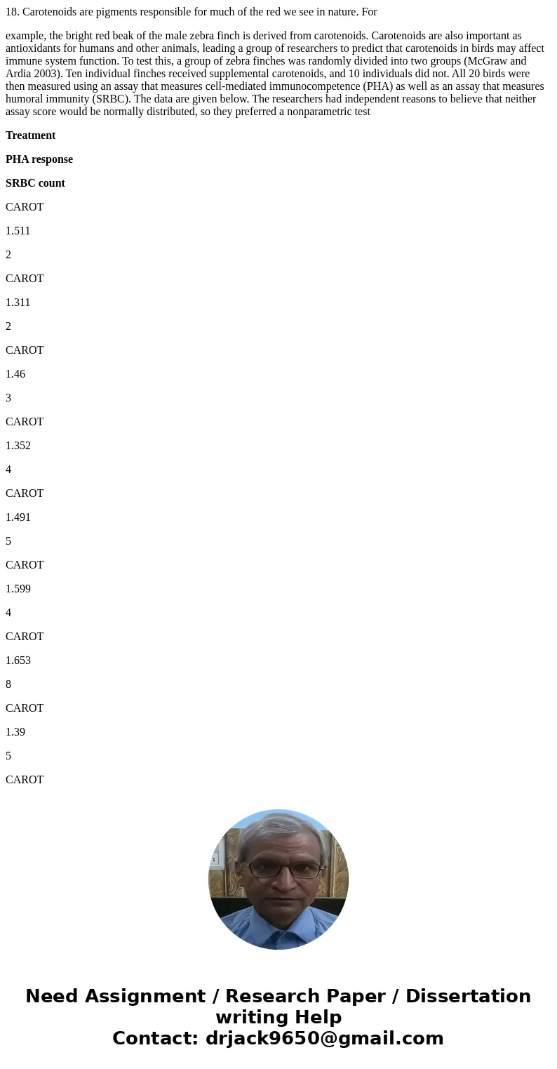 18. Carotenoids are pigments responsible for much of the red we see in nature. For example, the bright red beak of the male zebra finch is derived from caroteno 18. Carotenoids are pigments responsible for much of the red we see in nature. For example, the bright red beak of the male zebra finch is derived from caroteno