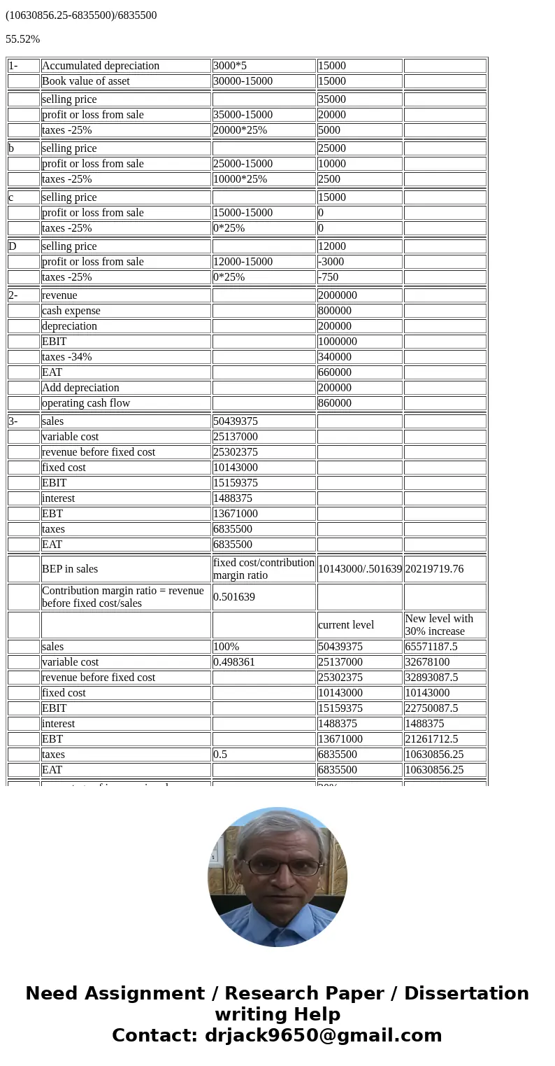 1st problem) 2nd problem) 3rd problem)Solution1- Accumulated depreciation 3000*5 15000 Book value of asset 30000-15000 15000 selling price 35000 profit or loss  1st problem) 2nd problem) 3rd problem)Solution1- Accumulated depreciation 3000*5 15000 Book value of asset 30000-15000 15000 selling price 35000 profit or loss