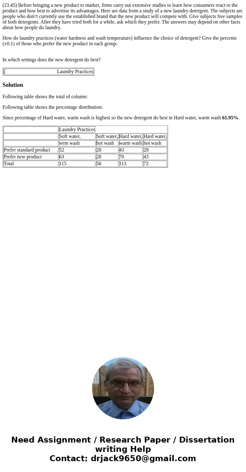 (23.45) Before bringing a new product to market, firms carry out extensive studies to learn how consumers react to the product and how best to advertise its adv