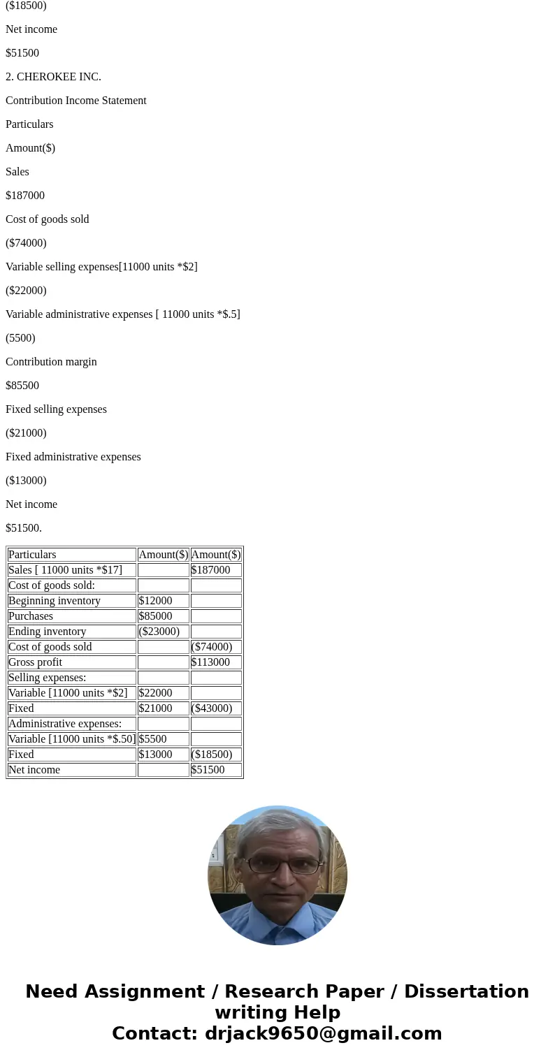 3:03 PM ezto.mheducation.com T-Mobile LTE 2. 1000 points Cherokee Inc. is a merchandiser that provided the following information: Selling price Required: 1. Pr  3:03 PM ezto.mheducation.com T-Mobile LTE 2. 1000 points Cherokee Inc. is a merchandiser that provided the following information: Selling price Required: 1. Pr