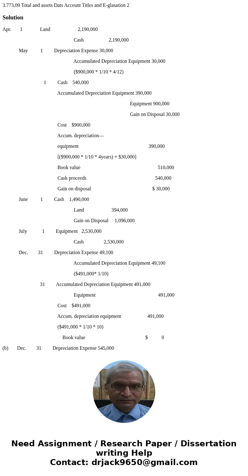  3.773,09 Total and assets Dats Acceunt Titles and E-glasation 2 SolutionApr. 1 Land 2,190,000 Cash 2,190,000 May 1 Depreciation Expense 30,000 Accumulated Depr